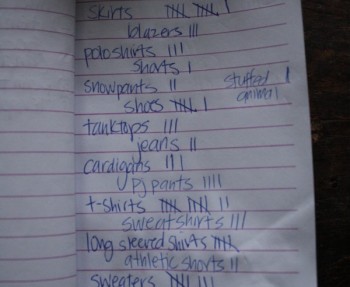List of donations to Salvation Army