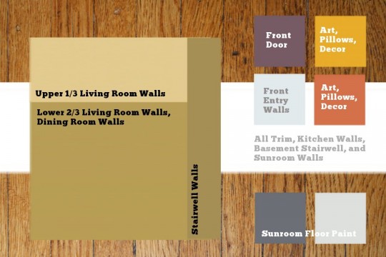A refined rainbow palette of the first floor of my house.