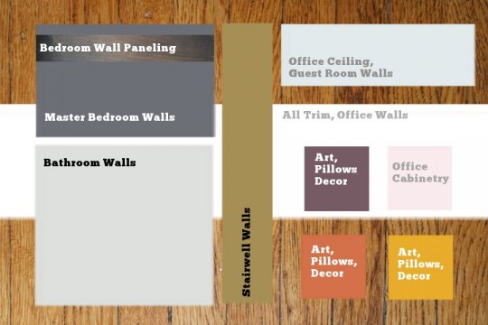 An advanced upstairs palette.