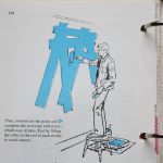 Flashback: The 1970's edition of The Complete Family Home Repair Book.