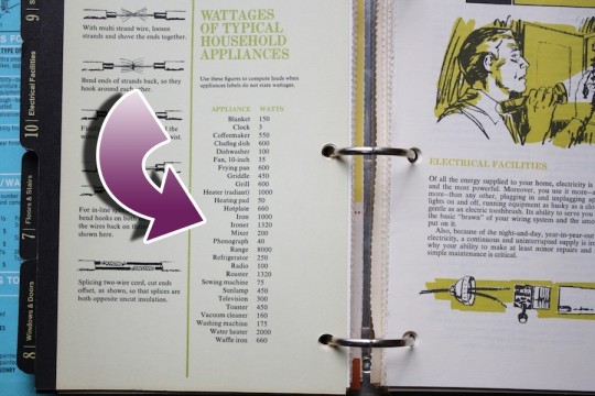 Flashback: The 1970's edition of The Complete Family Home Repair Book.