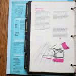 Flashback: The 1970's edition of The Complete Family Home Repair Book.